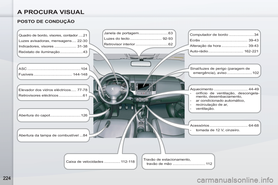 PEUGEOT 4007 2012 Manual de utilização (in Portuguese) A PROCURA VISUAL
POSTO DE CONDUÇÃO
Quadro de bordo, visores, contador ....21
Luzes avisadoras, mensagens .... 22-30
Indicadores, visores .................... 31-38
Reóstato de ilu PEUGEOT 4007 2012 Manual de utilização (in Portuguese) A PROCURA VISUAL
POSTO DE CONDUÇÃO
Quadro de bordo, visores, contador ....21
Luzes avisadoras, mensagens .... 22-30
Indicadores, visores .................... 31-38
Reóstato de ilu
