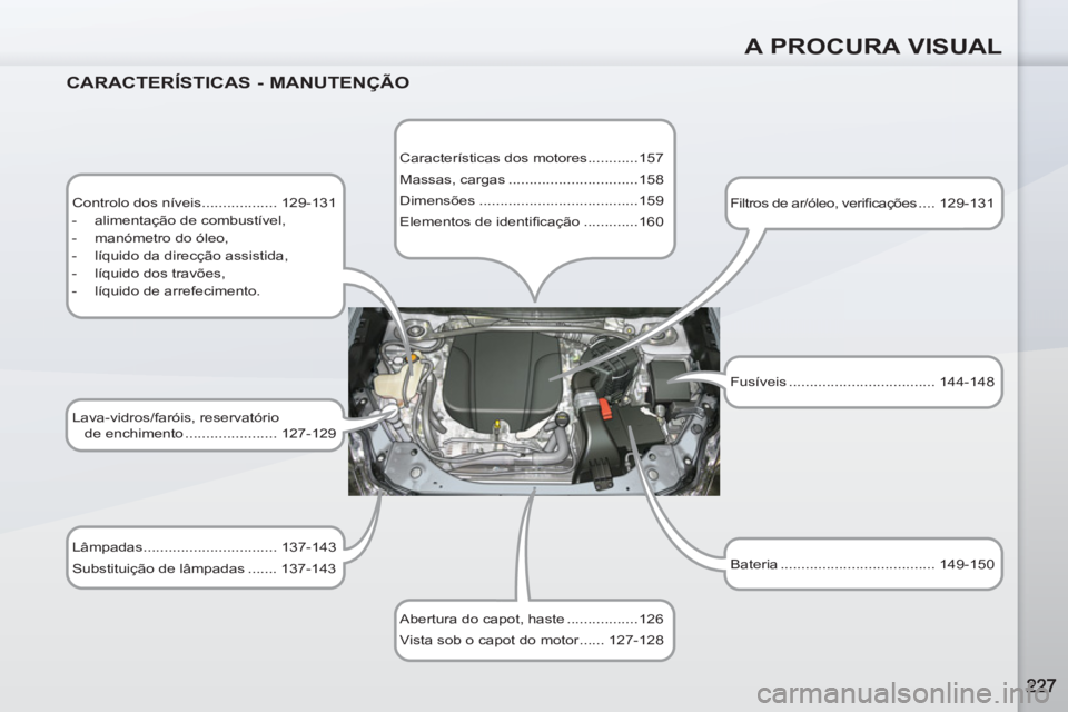 PEUGEOT 4007 2012 Manual de utilização (in Portuguese) A PROCURA VISUAL
CARACTERÍSTICAS - MANUTENÇÃO
Controlo dos níveis .................. 129-131
- alimentação de combustível,
- manómetro do óleo,
- líquido da d PEUGEOT 4007 2012 Manual de utilização (in Portuguese) A PROCURA VISUAL
CARACTERÍSTICAS - MANUTENÇÃO
Controlo dos níveis .................. 129-131
- alimentação de combustível,
- manómetro do óleo,
- líquido da d