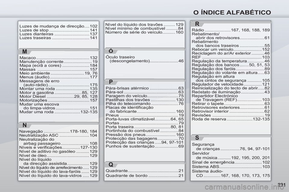 PEUGEOT 4007 2012  Manual de utilização (in Portuguese) O ÍNDICE ALFABÉTICO
Luzes de mudança de direcção.... 102
Luzes de stop ............................... 141
Luzes dianteiras ........................... 137
Luzes traseiras .......................