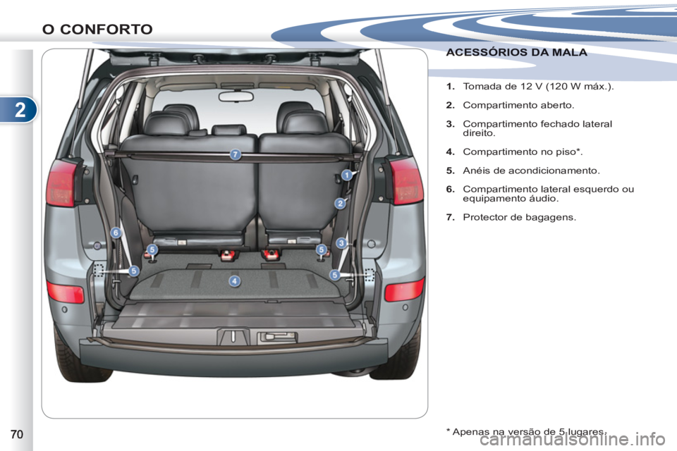 PEUGEOT 4007 2012  Manual de utilização (in Portuguese) 2
O CONFORTO
ACESSÓRIOS DA MALA ACESSÓRIOS DA MALA 
   
 
 
1. 
  Tomada de 12 V (120 W máx.). 
   
2. 
 Compartimento aberto. 
   
3. 
  Compartimento fechado lateral 
direito. 
   
4. 
  Comparti