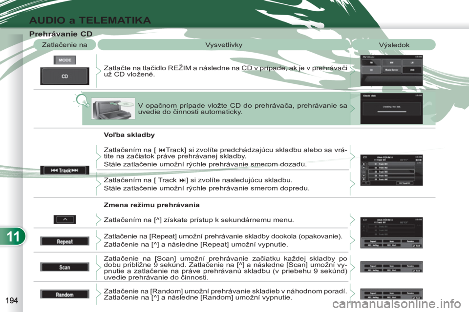 PEUGEOT 4007 2012  Návod na použitie (in Slovakian) 11
AUDIO a TELEMATIKA
   
 
 
 
 
 
 
 
 
 
 
 
 
 
 
 
 
 
Prehrávanie CD 
 
Zatlačte na tlačidlo REŽIM a následne na CD v prípade, ak je v prehrávači 
už CD vložené.    Zatlačenie na   V