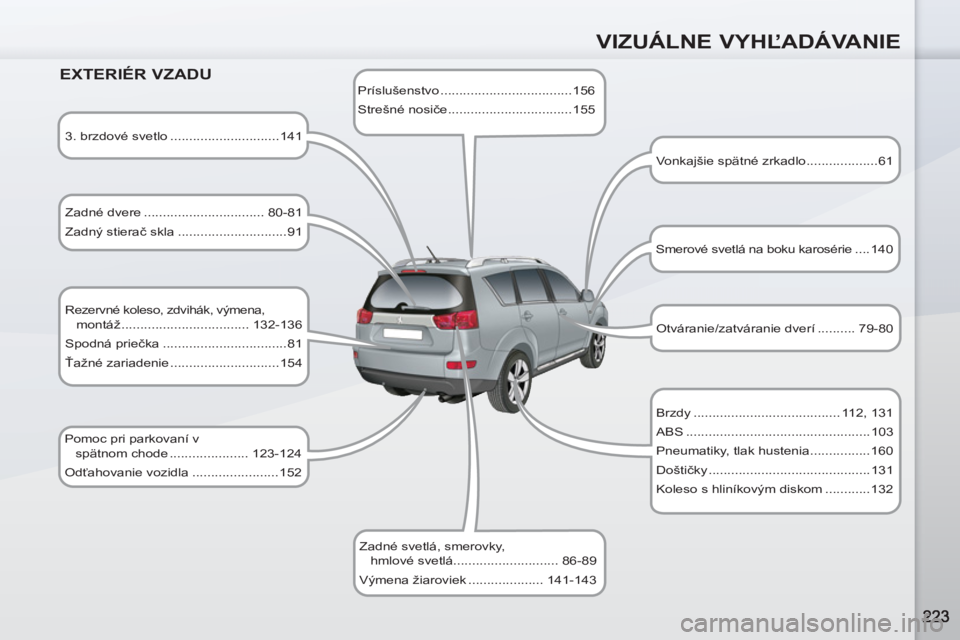 PEUGEOT 4007 2012 Návod na použitie (in Slovakian) VIZUÁLNE VYHĽADÁVANIE
EXTERIÉR VZADU
3. brzdové svetlo .............................141
Zadné dvere ................................ 80-81
Zadný stierač skla ................ PEUGEOT 4007 2012 Návod na použitie (in Slovakian) VIZUÁLNE VYHĽADÁVANIE
EXTERIÉR VZADU
3. brzdové svetlo .............................141
Zadné dvere ................................ 80-81
Zadný stierač skla ................