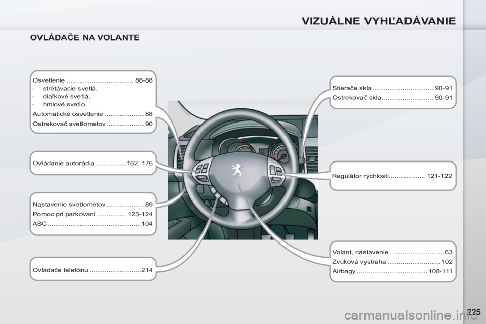 PEUGEOT 4007 2012 Návod na použitie (in Slovakian) VIZUÁLNE VYHĽADÁVANIE
OVLÁDAČE NA VOLANTE
Osvetlenie ................................... 86-88
- stretávacie svetlá,
- diaľkové svetlá,
- hmlové svetlo.
Aut PEUGEOT 4007 2012 Návod na použitie (in Slovakian) VIZUÁLNE VYHĽADÁVANIE
OVLÁDAČE NA VOLANTE
Osvetlenie ................................... 86-88
- stretávacie svetlá,
- diaľkové svetlá,
- hmlové svetlo.
Aut