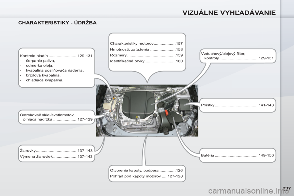PEUGEOT 4007 2012 Návod na použitie (in Slovakian) VIZUÁLNE VYHĽADÁVANIE
CHARAKTERISTIKY - ÚDRŽBA
Kontrola hladín ........................ 129-131
- čerpanie paliva,
- odmerka oleja,
- kvapalina posilňovača riaden PEUGEOT 4007 2012 Návod na použitie (in Slovakian) VIZUÁLNE VYHĽADÁVANIE
CHARAKTERISTIKY - ÚDRŽBA
Kontrola hladín ........................ 129-131
- čerpanie paliva,
- odmerka oleja,
- kvapalina posilňovača riaden
