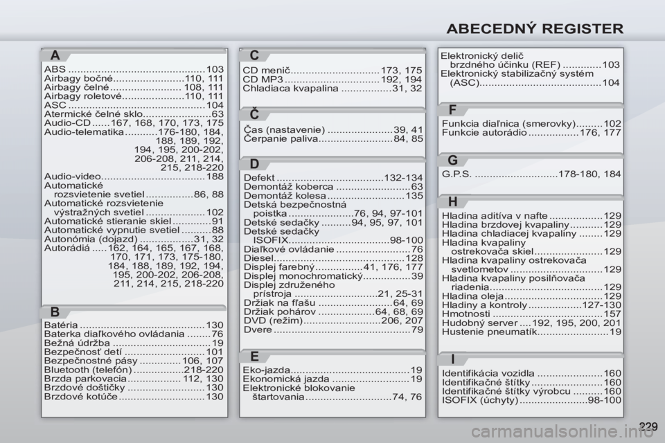 PEUGEOT 4007 2012 Návod na použitie (in Slovakian) ABECEDNÝ REGISTER
A
ABS .............................................. 103
Airbagy bočné........................110, 111
Airbagy čelné ........................ 108, 111
Airbagy roletové........ PEUGEOT 4007 2012 Návod na použitie (in Slovakian) ABECEDNÝ REGISTER
A
ABS .............................................. 103
Airbagy bočné........................110, 111
Airbagy čelné ........................ 108, 111
Airbagy roletové........