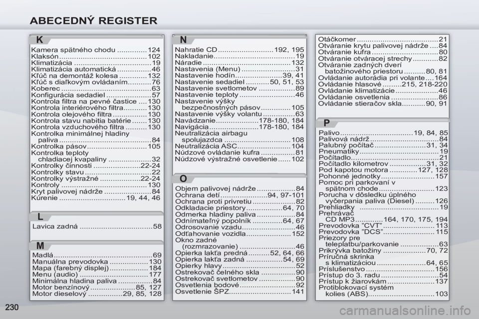 PEUGEOT 4007 2012 Návod na použitie (in Slovakian) ABECEDNÝ REGISTER
K
Kamera spätného chodu .............. 124
Klaksón ......................................... 102
Klimatizácia .................................... 19
Klimatizácia automatická PEUGEOT 4007 2012 Návod na použitie (in Slovakian) ABECEDNÝ REGISTER
K
Kamera spätného chodu .............. 124
Klaksón ......................................... 102
Klimatizácia .................................... 19
Klimatizácia automatická