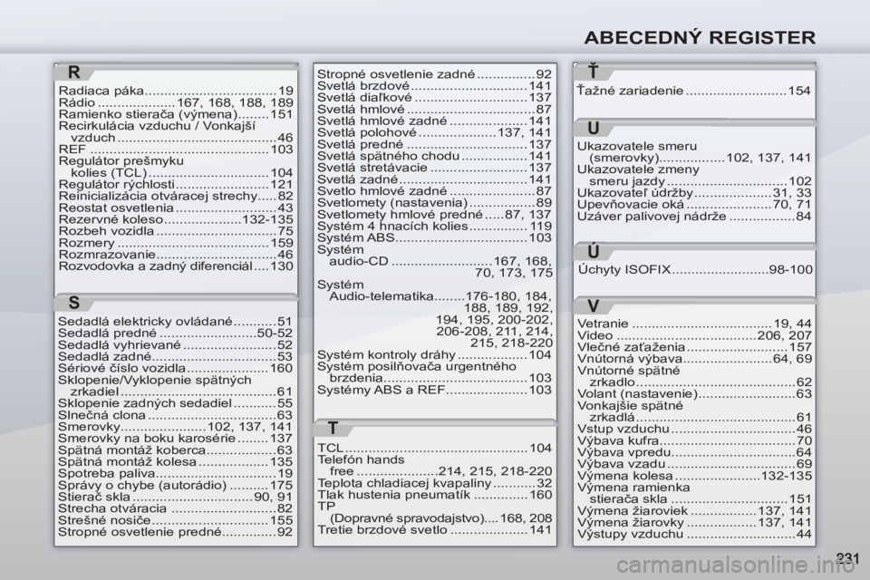 PEUGEOT 4007 2012 Návod na použitie (in Slovakian) ABECEDNÝ REGISTER
R
Radiaca páka.................................. 19
Rádio .................... 167, 168, 188, 189
Ramienko stierača (výmena) ........ 151
Recirkulácia vzduchu / Vonkajší
vzd PEUGEOT 4007 2012 Návod na použitie (in Slovakian) ABECEDNÝ REGISTER
R
Radiaca páka.................................. 19
Rádio .................... 167, 168, 188, 189
Ramienko stierača (výmena) ........ 151
Recirkulácia vzduchu / Vonkajší
vzd