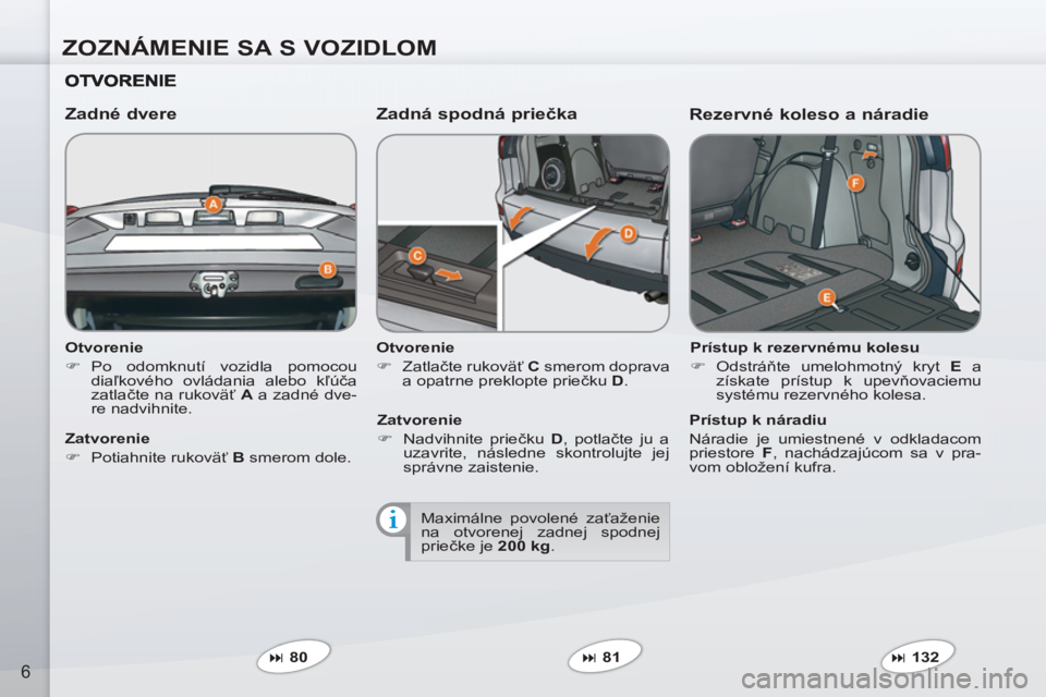 PEUGEOT 4007 2012  Návod na použitie (in Slovakian) ZOZNÁMENIE SA S VOZIDLOM
6
   
Otvorenie 
   
 
�) 
 Po odomknutí vozidla pomocou 
diaľkového ovládania alebo kľúča 
zatlačte na rukoväť  A 
 a zadné dve-
re nadvihnite.  
 
 
 
Zadné dve