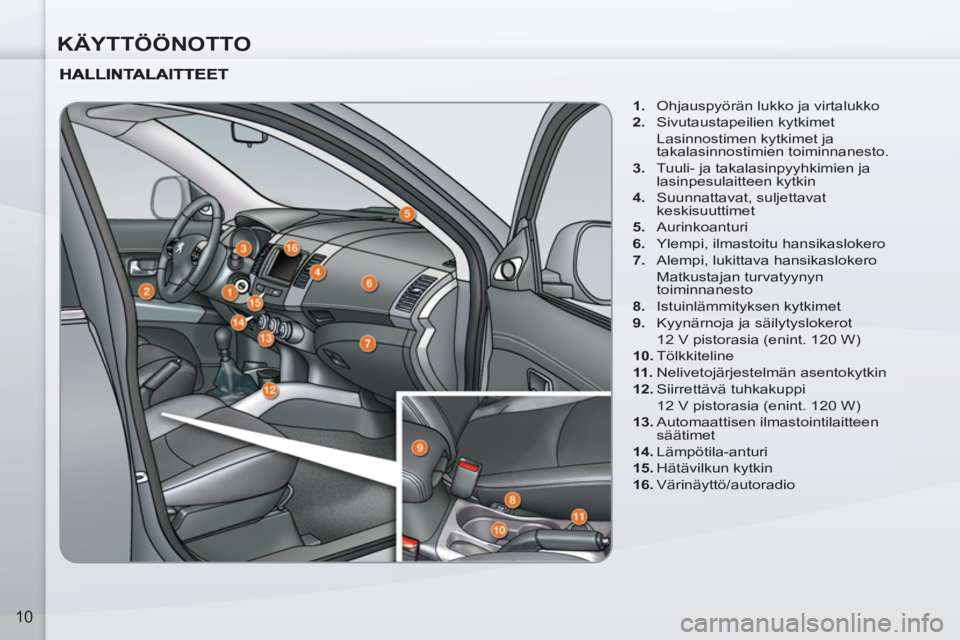 PEUGEOT 4007 2012  Omistajan Käsikirja (in Finnish) KÄYTTÖÖNOTTO
10
   
 
1. 
  Ohjauspyörän lukko ja virtalukko 
   
2. 
 Sivutaustapeilien kytkimet  
  Lasinnostimen kytkimet ja 
takalasinnostimien toiminnanesto. 
   
3. 
  Tuuli- ja takalasinpy