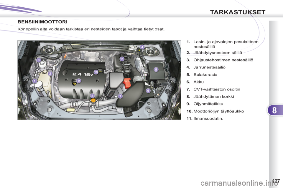 PEUGEOT 4007 2012  Omistajan Käsikirja (in Finnish) 8
TARKASTUKSET
BENSIINIMOOTTORI
   
 
1. 
  Lasin- ja ajovalojen pesulaitteen 
nestesäiliö 
   
2. 
 Jäähdytysnesteen säiliö 
   
3. 
 Ohjaustehostimen nestesäiliö 
   
4. 
 Jarrunestesäiliö