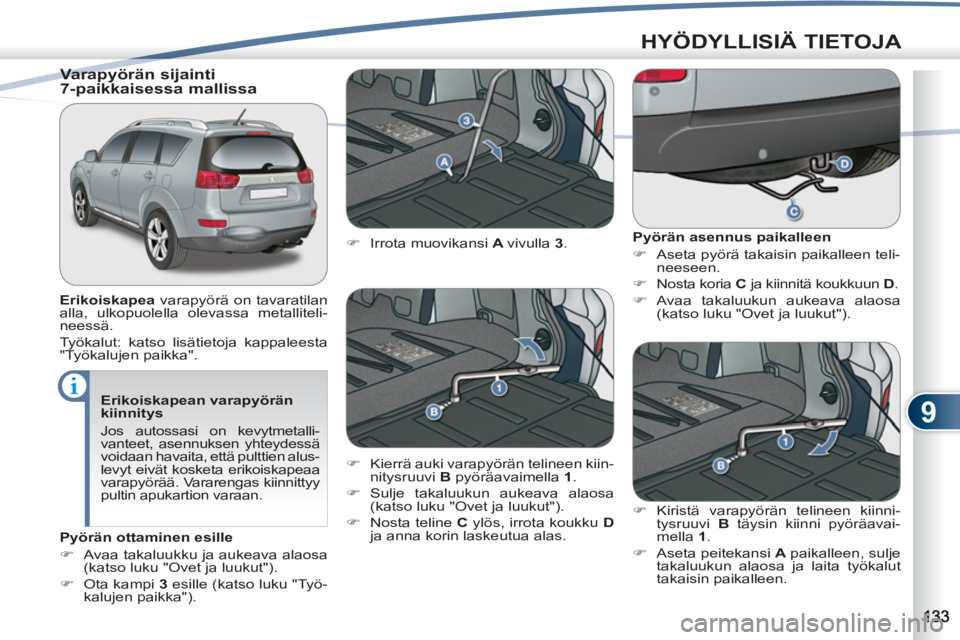PEUGEOT 4007 2012  Omistajan Käsikirja (in Finnish) 9
HYÖDYLLISIÄ TIETOJA
   
Erikoiskapean varapyörän 
kiinnitys 
  Jos autossasi on kevytmetalli-
vanteet, asennuksen yhteydessä 
voidaan havaita, että pulttien alus-
levyt eivät kosketa erikoisk