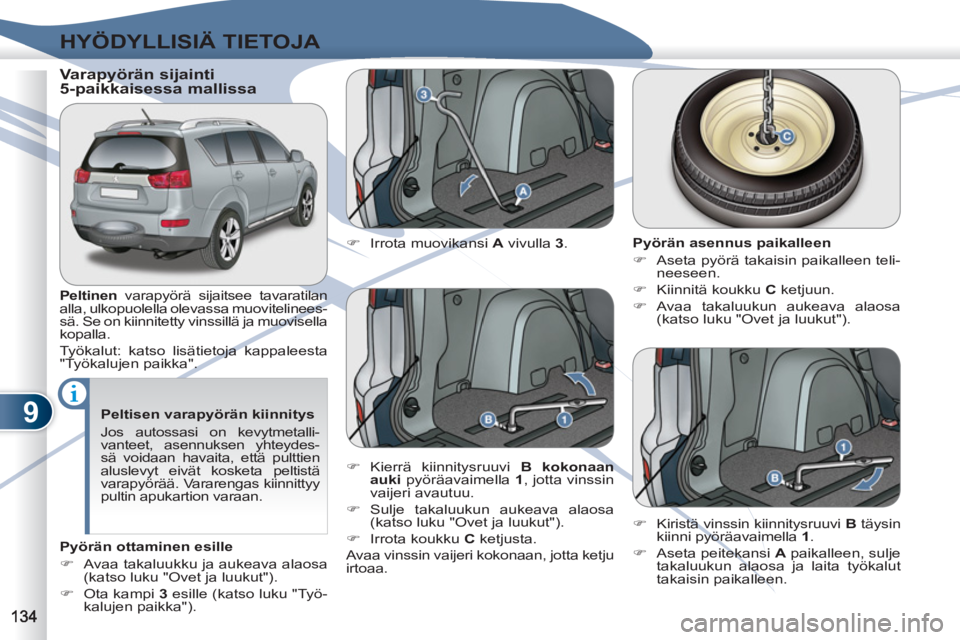 PEUGEOT 4007 2012  Omistajan Käsikirja (in Finnish) 9
HYÖDYLLISIÄ TIETOJA
   
 
 
 
 
 
 
 
 
 
 
Varapyörän sijainti 
5-paikkaisessa mallissa 
   
Peltinen 
 varapyörä sijaitsee tavaratilan 
alla, ulkopuolella olevassa muovitelinees-
sä. Se on 