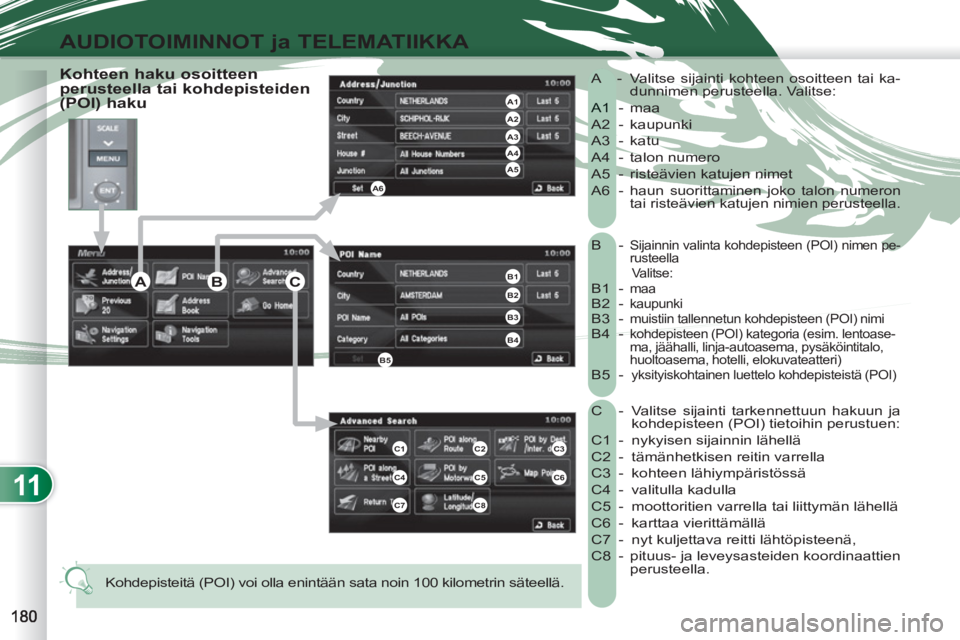PEUGEOT 4007 2012 Omistajan Käsikirja (in Finnish) 11
AUDIOTOIMINNOT ja TELEMATIIKKA
B - Sijainnin valinta kohdepisteen (POI) nimen pe-
rusteella
Valitse:
B1 - maa B2 - kaupunki
B3 - muistiin tallennetun kohdepisteen (POI) nimi
B4 -
koh PEUGEOT 4007 2012 Omistajan Käsikirja (in Finnish) 11
AUDIOTOIMINNOT ja TELEMATIIKKA
B - Sijainnin valinta kohdepisteen (POI) nimen pe-
rusteella
Valitse:
B1 - maa B2 - kaupunki
B3 - muistiin tallennetun kohdepisteen (POI) nimi
B4 -
koh