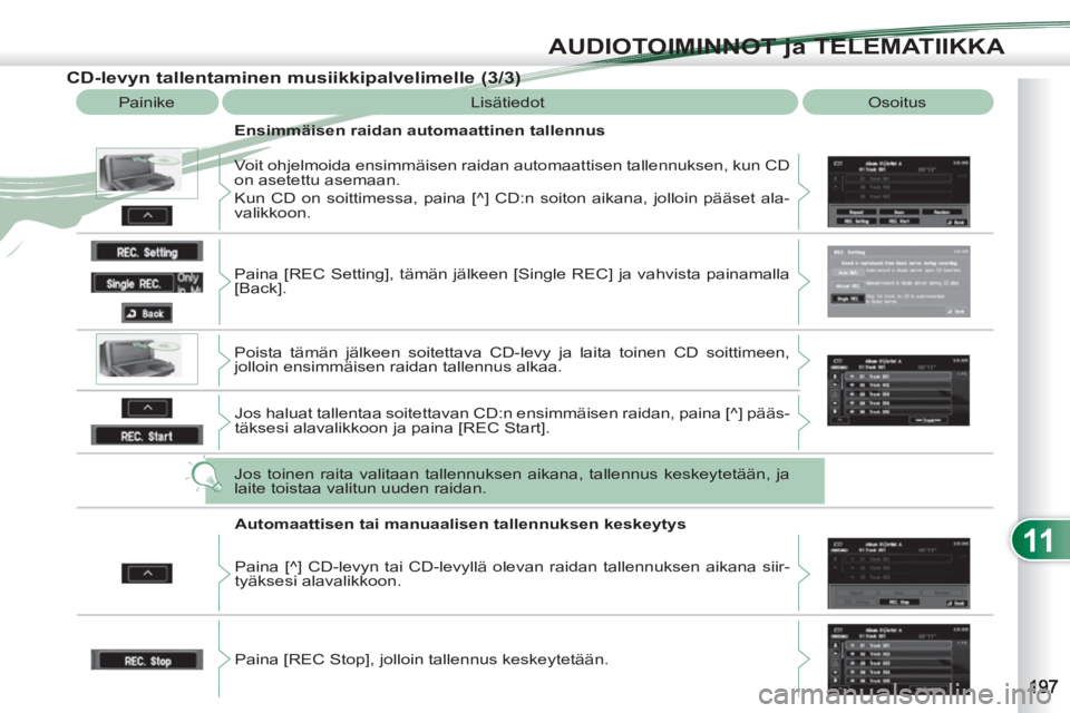 PEUGEOT 4007 2012  Omistajan Käsikirja (in Finnish) 11
AUDIOTOIMINNOT ja TELEMATIIKKA
   
CD-levyn tallentaminen musiikkipalvelimelle (3/3) 
 
Painike  Lisätiedot  Osoitus 
   
Ensimmäisen raidan automaattinen tallennus 
  Voit ohjelmoida ensimmäise