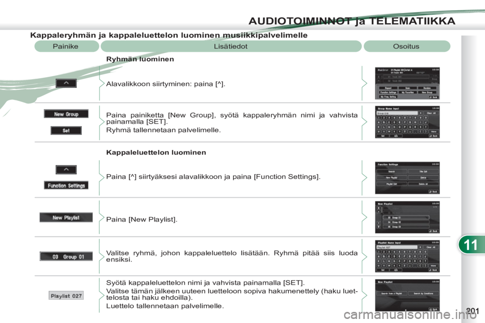PEUGEOT 4007 2012  Omistajan Käsikirja (in Finnish) 11
AUDIOTOIMINNOT ja TELEMATIIKKA
   
 
 
 
 
 
 
 
 
 
 
 
Kappaleryhmän ja kappaleluettelon luominen musiikkipalvelimelle 
 
Lisätiedot  Osoitus 
  Alavalikkoon siirtyminen: paina [^].     
Ryhmä