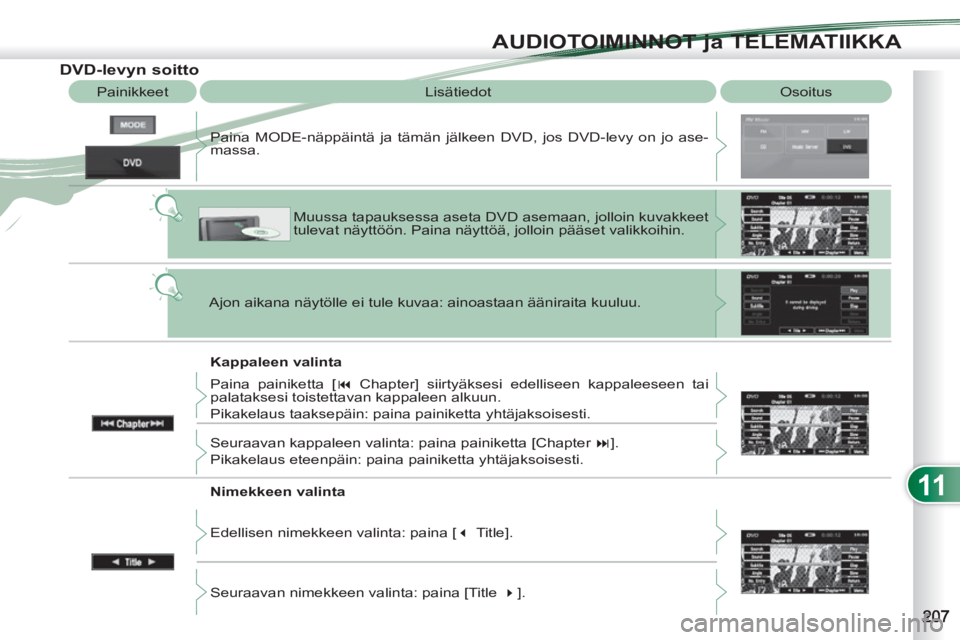 PEUGEOT 4007 2012  Omistajan Käsikirja (in Finnish) 11
AUDIOTOIMINNOT ja TELEMATIIKKA
   
 
 
 
 
 
 
 
 
 
 
 
 
 
 
DVD-levyn soitto 
 
Osoitus   
Lisätiedot 
   
Kappaleen valinta    Paina MODE-näppäintä ja tämän jälkeen DVD, jos DVD-levy on 
