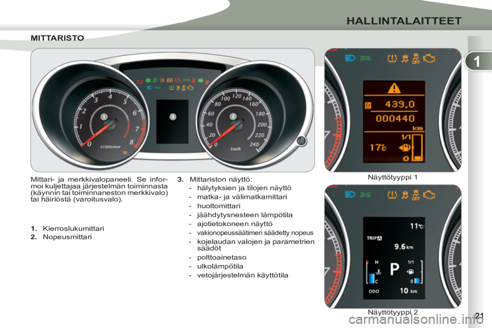 PEUGEOT 4007 2012  Omistajan Käsikirja (in Finnish) 1
HALLINTALAITTEET
MITTARISTOMITTARISTO
   
3. 
 Mittariston näyttö: 
   
 
-   hälytyksien ja tilojen näyttö 
   
-   matka- ja välimatkamittari 
   
-  huoltomittari 
   
-  jäähdytysnesteen