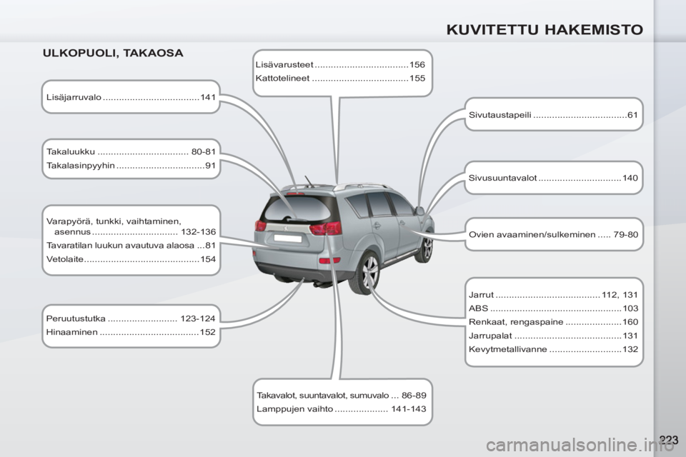 PEUGEOT 4007 2012  Omistajan Käsikirja (in Finnish) KUVITETTU HAKEMISTO
   
ULKOPUOLI, TAKAOSA 
 
 
Lisäjarruvalo ....................................141  
   
Takaluukku .................................. 80-81 
  Takalasinpyyhin ....................