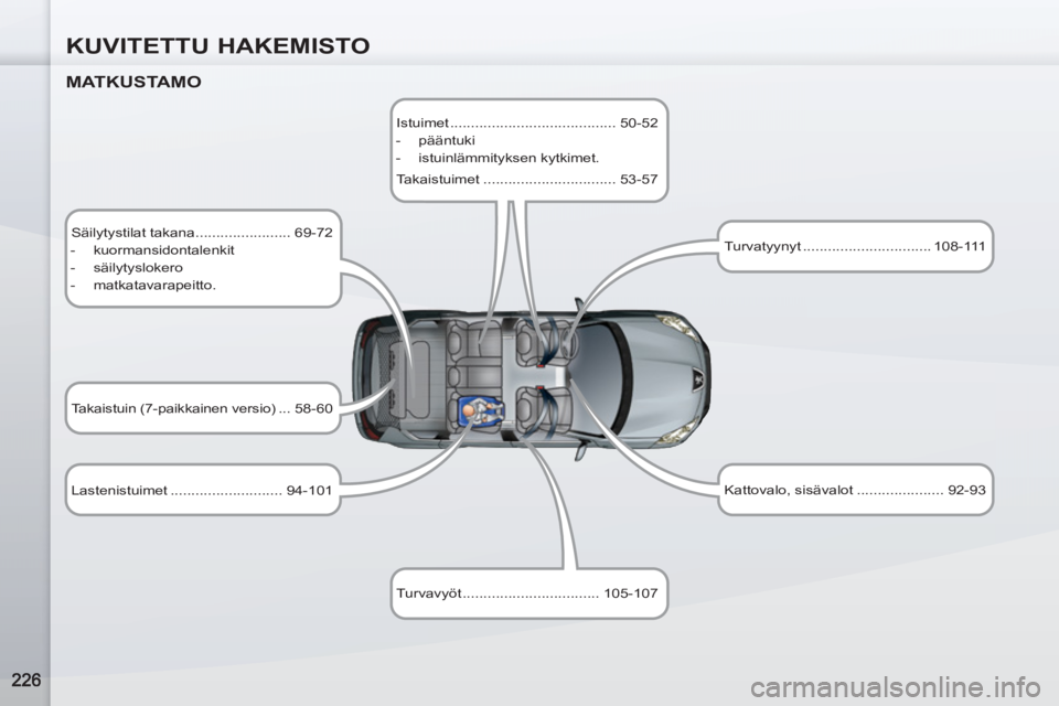 PEUGEOT 4007 2012  Omistajan Käsikirja (in Finnish) KUVITETTU HAKEMISTO
   
MATKUSTAMO 
 
 
Säilytystilat takana ....................... 69-72 
   
 
-  kuormansidontalenkit 
   
-  säilytyslokero 
   
-  matkatavarapeitto.  
 
   
Lastenistuimet ...