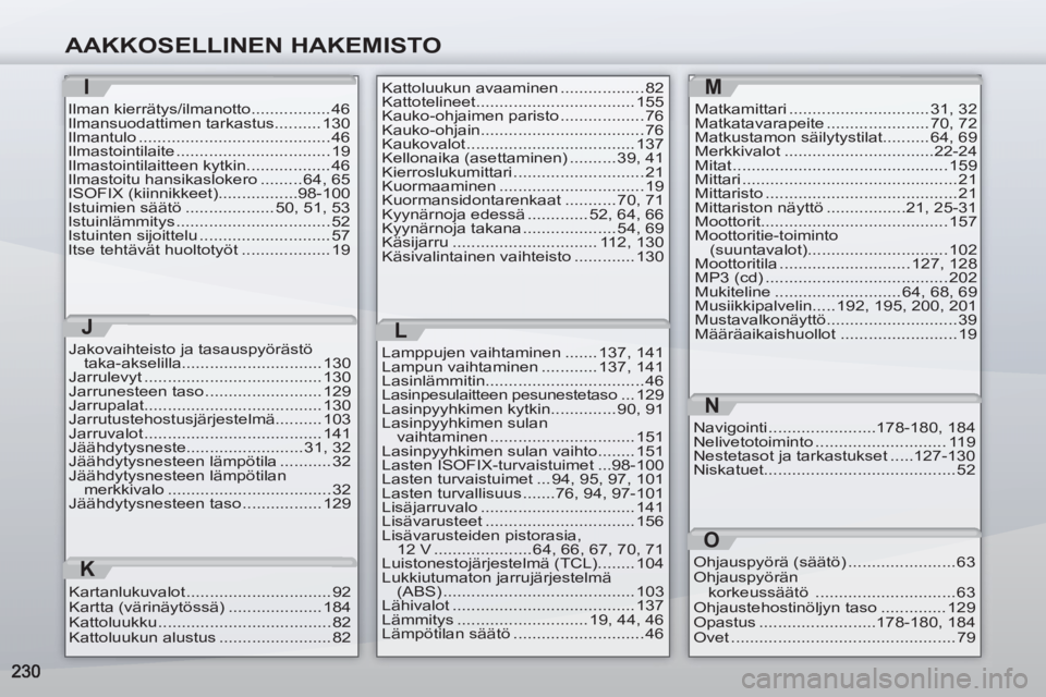 PEUGEOT 4007 2012  Omistajan Käsikirja (in Finnish) AAKKOSELLINEN HAKEMISTO
I
Ilman kierrätys/ilmanotto................. 46
Ilmansuodattimen tarkastus.......... 130
Ilmantulo ......................................... 46
Ilmastointilaite ..............
