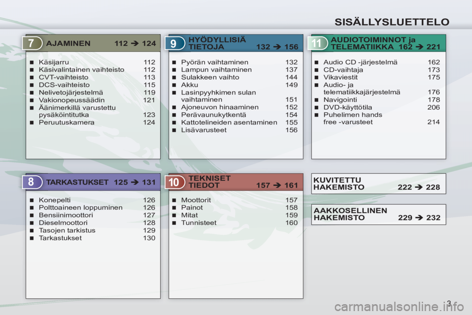 PEUGEOT 4007 2012  Omistajan Käsikirja (in Finnish) 7
89
1011
SISÄLLYSLUETTELO
3
Käsijarru 112
Käsivalintainen vaihteisto  112
CVT-vaihteisto 113
DCS-vaihteisto 115
Nelivetojärjestelmä 119
Vakionopeussäädin 121
Äänimerkillä varustettu 
pysäk