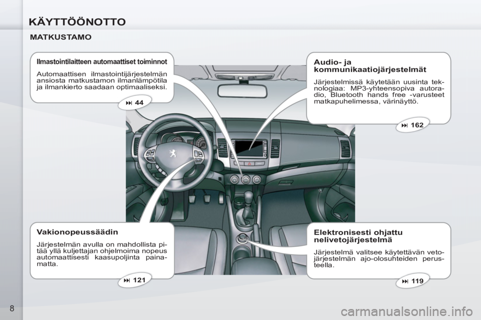 PEUGEOT 4007 2012  Omistajan Käsikirja (in Finnish) KÄYTTÖÖNOTTO
8
   
MATKUSTAMO  
 
 
Ilmastointilaitteen automaattiset toiminnot 
 
Automaattisen ilmastointijärjestelmän 
ansiosta matkustamon ilmanlämpötila 
ja ilmankierto saadaan optimaalise