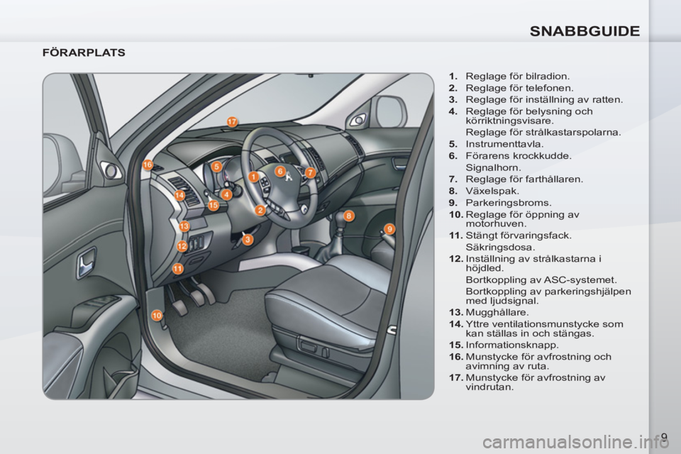 PEUGEOT 4007 2012  Bruksanvisningar (in Swedish) SNABBGUIDE
9
   
FÖRARPLATS 
 
 
 
1. 
  Reglage för bilradion. 
   
2. 
  Reglage för telefonen. 
   
3. 
  Reglage för inställning av ratten. 
   
4. 
  Reglage för belysning och 
körriktning