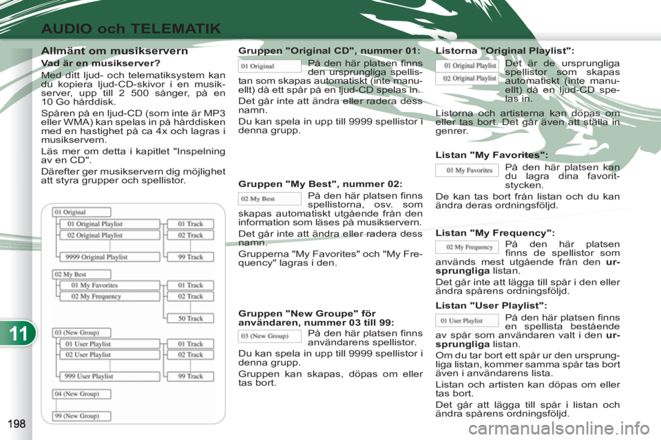 PEUGEOT 4007 2012  Bruksanvisningar (in Swedish) 11
AUDIO och TELEMATIK
   
Allmänt om musikservern 
 
 
Vad är en musikserver? 
  Med ditt ljud- och telematiksystem kan 
du kopiera ljud-CD-skivor i en musik-
server, upp till 2 500 sånger, på en