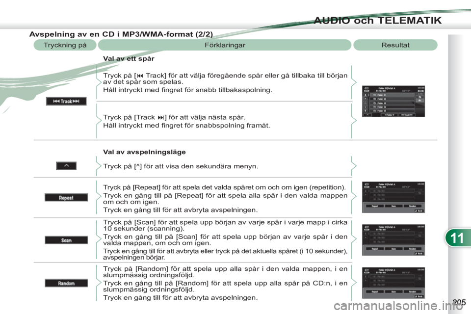PEUGEOT 4007 2012  Bruksanvisningar (in Swedish) 11
AUDIO och TELEMATIK
   
Val av avspelningsläge    Tryck på [ � 
 Track] för att välja föregående spår eller gå tillbaka till början 
av det spår som spelas. 
  Håll intryckt med ﬁ ngr