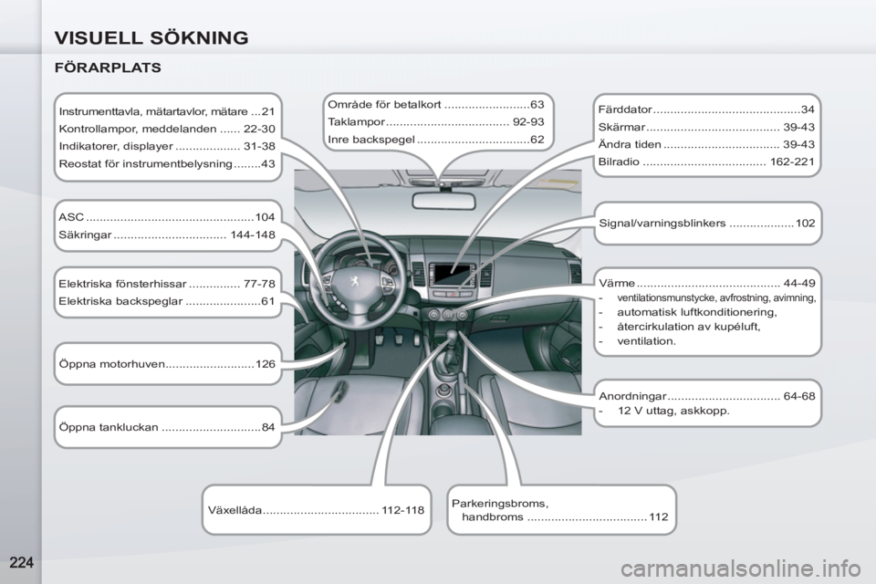 PEUGEOT 4007 2012 Bruksanvisningar (in Swedish) VISUELL SÖKNING
FÖRARPLATS
Instrumenttavla, mätartavlor, mätare ... 21
Kontrollampor, meddelanden ...... 22-30
Indikatorer, displayer ................... 31-38
Reostat för instr PEUGEOT 4007 2012 Bruksanvisningar (in Swedish) VISUELL SÖKNING
FÖRARPLATS
Instrumenttavla, mätartavlor, mätare ... 21
Kontrollampor, meddelanden ...... 22-30
Indikatorer, displayer ................... 31-38
Reostat för instr