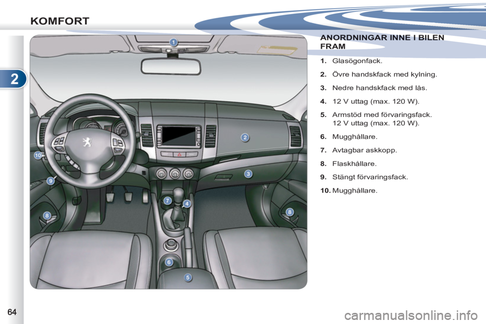 PEUGEOT 4007 2012  Bruksanvisningar (in Swedish) 2
KOMFORT
ANORDNINGAR INNE I BILENANORDNINGAR INNE I BILEN
FRAM
   
 
 
1. 
 Glasögonfack. 
   
2. 
  Övre handskfack med kylning. 
   
3. 
  Nedre handskfack med lås. 
   
4. 
  12 V uttag (max. 1