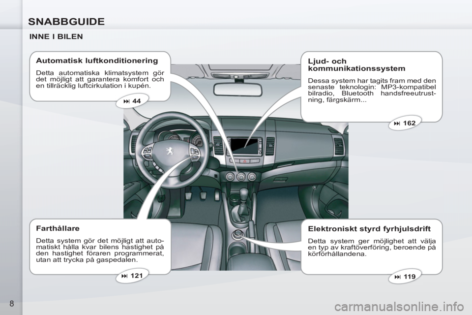 PEUGEOT 4007 2012  Bruksanvisningar (in Swedish) SNABBGUIDE
8
   
INNE I BILEN  
   
Automatisk luftkonditionering 
 
Detta automatiska klimatsystem gör 
det möjligt att garantera komfort och 
en tillräcklig luftcirkulation i kupén. 
   
Farthå