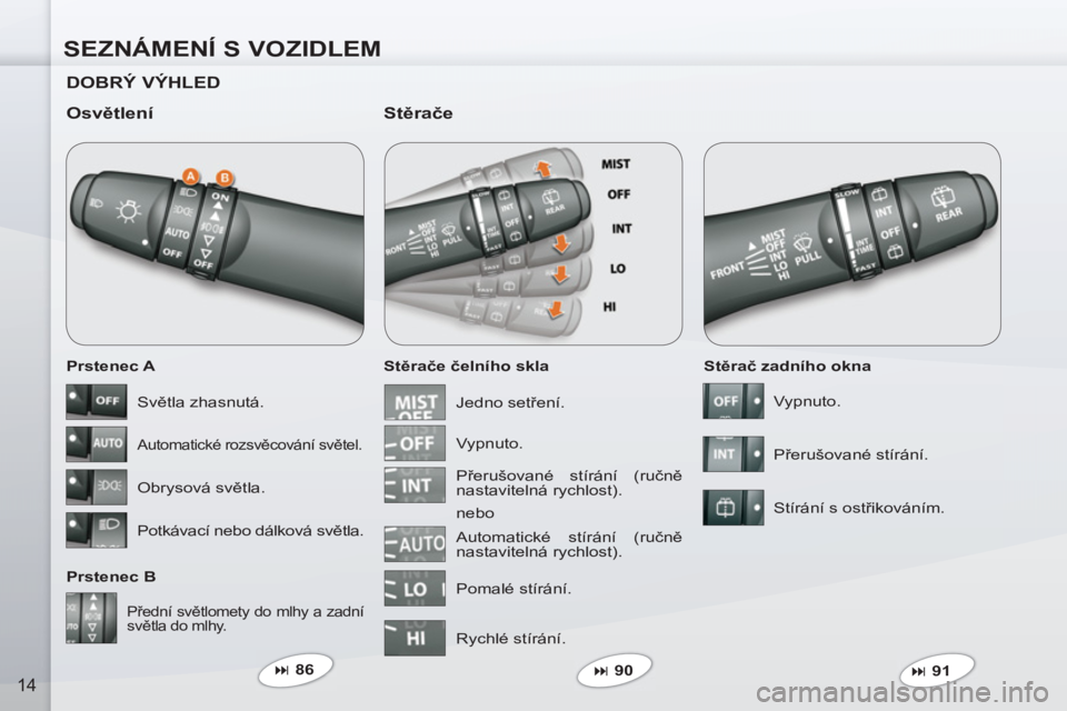 PEUGEOT 4007 2012  Návod na použití (in Czech) SEZNÁMENÍ S VOZIDLEM
14
   
DOBRÝ VÝHLED  
   
Osvětlení 
 
 
Prstenec A 
   
Prstenec B    
Stěrače čelního skla 
 
 
Stěrače 
 
 
Stěrač zadního okna 
 
Přední světlomety do mlhy a