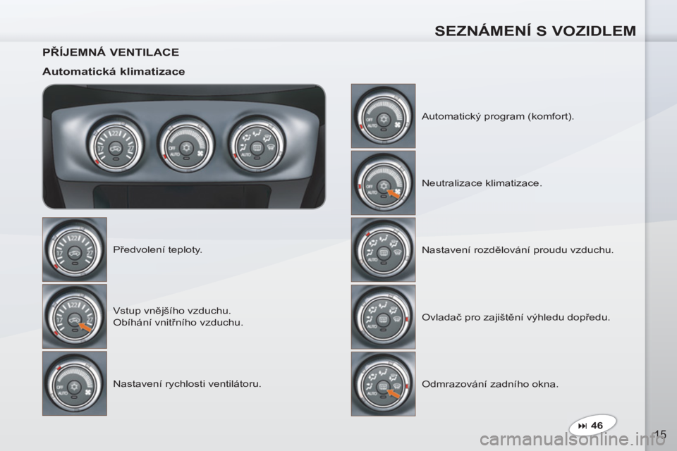 PEUGEOT 4007 2012  Návod na použití (in Czech) SEZNÁMENÍ S VOZIDLEM
15
   
PŘÍJEMNÁ VENTILACE  
   
Automatická klimatizace 
 
Předvolení teploty. 
  Vstup vnějšího vzduchu.  
Obíhání vnitřního vzduchu. 
  Nastavení rychlosti vent