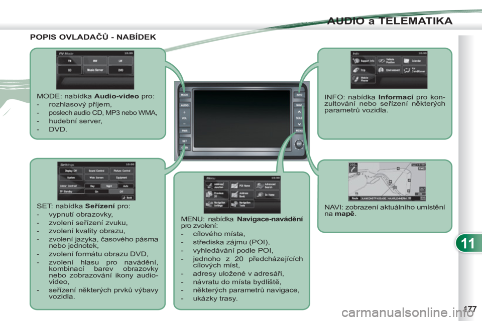 PEUGEOT 4007 2012  Návod na použití (in Czech) 11
AUDIO a TELEMATIKA
POPIS OVLADAČŮ - NABÍDEK 
 
 
MODE: nabídka  Audio-video 
 pro: 
   
 
-  rozhlasový příjem, 
   
-  
poslech audio CD, MP3 nebo WMA, 
   
-  hudební server, 
   
-  DVD.