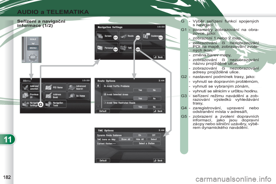 PEUGEOT 4007 2012  Návod na použití (in Czech) 11
AUDIO a TELEMATIKA
   
Seřízení a navigační
informace (1/2)   G - Výběr seřízení funkcí spojených 
s navigací: 
  G1 -  parametry zobrazování na obra-
zovce, jako:  
  -  zobrazení 