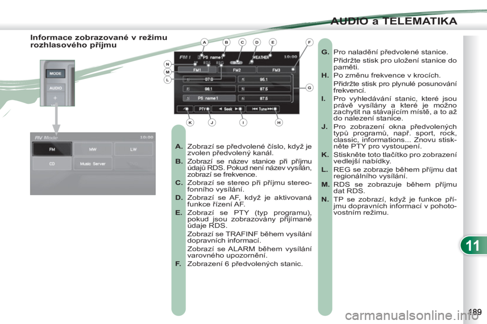 PEUGEOT 4007 2012  Návod na použití (in Czech) 11
AUDIO a TELEMATIKA
   
 
 
 
 
 
 
 
 
 
 
 
 
 
 
Informace zobrazované v režimu 
rozhlasového příjmu 
 
 
 
A. 
  Zobrazí se předvolené číslo, když je 
zvolen předvolený kanál. 
   