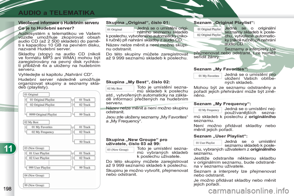 PEUGEOT 4007 2012  Návod na použití (in Czech) 11
AUDIO a TELEMATIKA
   
Všeobecné informace o Hudebním serveru 
 
 
Co je to Hudební server? 
  Audiosystém s telematikou ve Vašem 
vozidle umožňuje zkopírovat obsah 
audio CD (až 2 500 sk