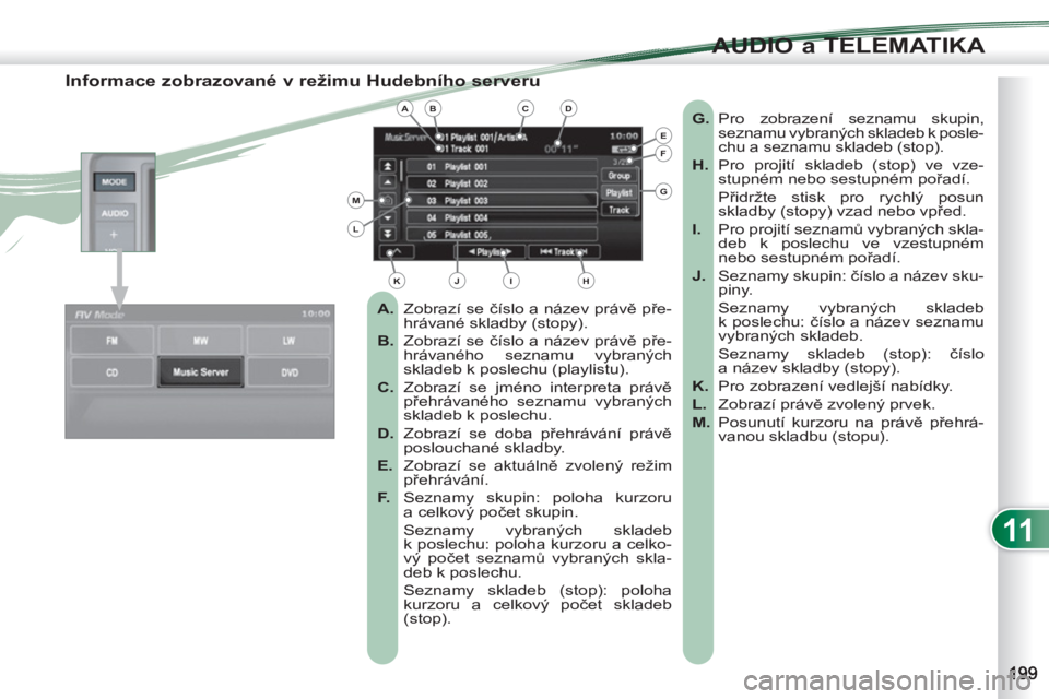 PEUGEOT 4007 2012  Návod na použití (in Czech) 11
AUDIO a TELEMATIKA
   
Informace zobrazované v režimu Hudebního serveru 
 
 
 
A. 
 Zobrazí se číslo a název právě pře-
hrávané skladby (stopy). 
   
B. 
 Zobrazí se číslo a název p
