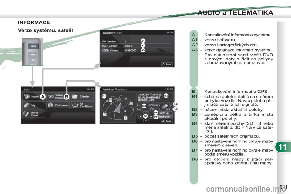 PEUGEOT 4007 2012  Návod na použití (in Czech) 11
AUDIO a TELEMATIKA
INFORMACE 
  A  -  Konzultování informací o systému: 
  A1 - verze softwaru, 
  A2 - verze kartograﬁ ckých dat, 
  A3  -  verze databáze informací systému. 
   Pro aktu