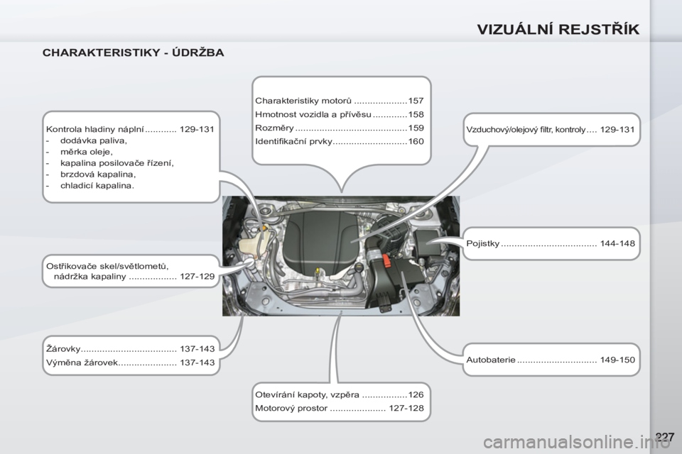 PEUGEOT 4007 2012  Návod na použití (in Czech) VIZUÁLNÍ REJSTŘÍK
 
 
CHARAKTERISTIKY - ÚDRŽBA 
 
 
Kontrola hladiny náplní ............ 129-131 
   
 
-  dodávka paliva, 
   
-  měrka oleje, 
   
-  kapalina posilovače řízení, 
   
-