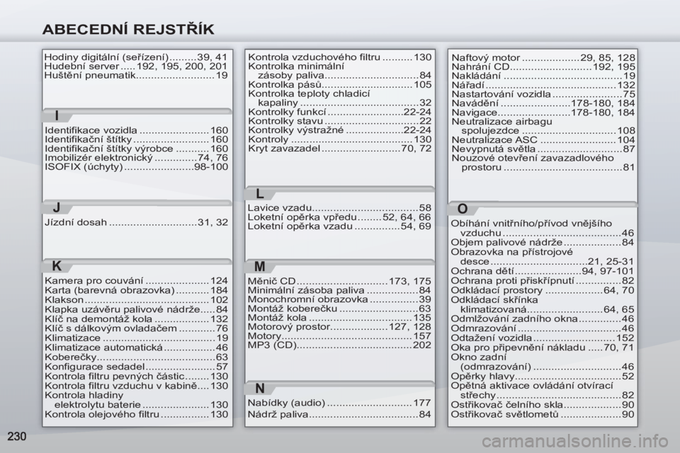 PEUGEOT 4007 2012 Návod na použití (in Czech) ABECEDNÍ REJSTŘÍK
Hodiny digitální (seřízení) ......... 39, 41
Hudební server ..... 192, 195, 200, 201
Huštění pneumatik.......................... 19
I
Identifikace vozidla .............. PEUGEOT 4007 2012 Návod na použití (in Czech) ABECEDNÍ REJSTŘÍK
Hodiny digitální (seřízení) ......... 39, 41
Hudební server ..... 192, 195, 200, 201
Huštění pneumatik.......................... 19
I
Identifikace vozidla ..............