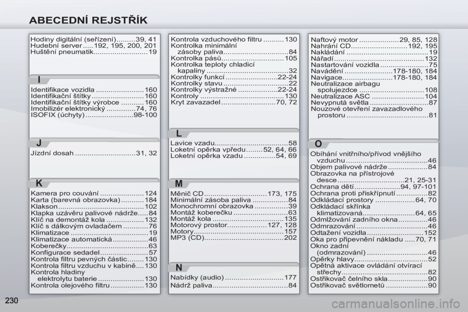 PEUGEOT 4007 2012  Návod na použití (in Czech) ABECEDNÍ REJSTŘÍK
Hodiny digitální (seřízení) ......... 39,  41
Hudební server ..... 192, 195, 200, 201
Huštění pneumatik.......................... 19
I
Identifikace vozidla ..............