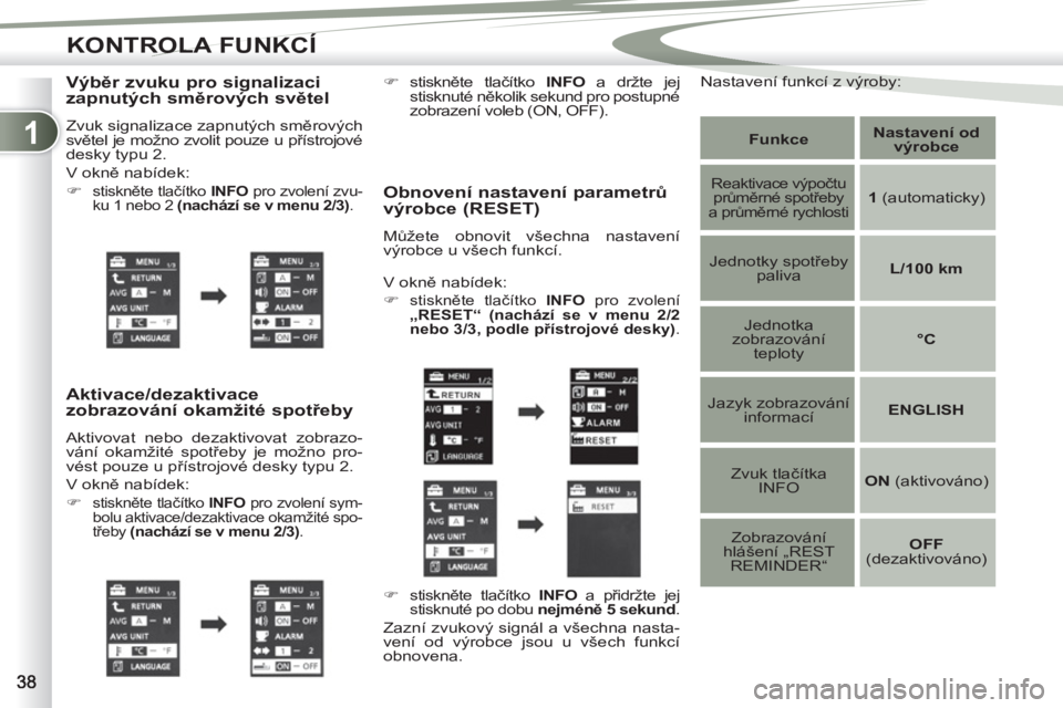 PEUGEOT 4007 2012  Návod na použití (in Czech) 1
KONTROLA FUNKCÍ
   
Výběr zvuku pro signalizaci 
zapnutých směrových světel 
 
Zvuk signalizace zapnutých směrových 
světel je možno zvolit pouze u přístrojové 
desky typu 2. 
  V okn