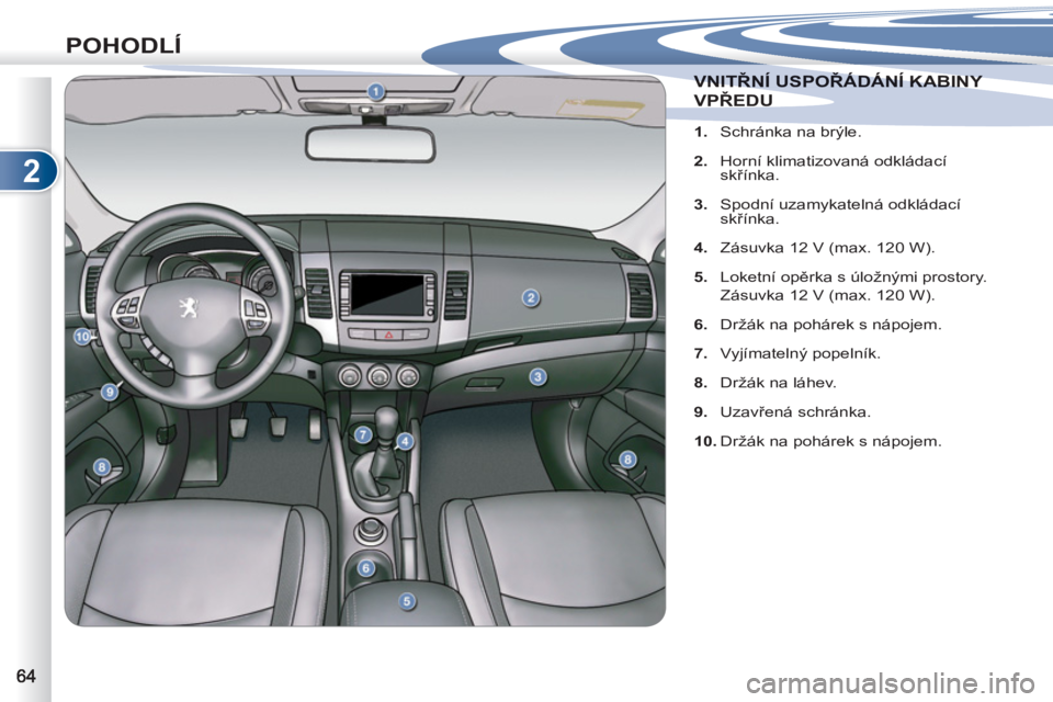 PEUGEOT 4007 2012  Návod na použití (in Czech) 2
POHODLÍ
VNITŘNÍ USPOŘÁDÁNÍ KABINY VNITŘNÍ USPOŘÁDÁNÍ KABINY 
VPŘEDU 
 
 
 
 
1. 
  Schránka na brýle. 
   
2. 
  Horní klimatizovaná odkládací 
skřínka. 
   
3. 
  Spodní uzam