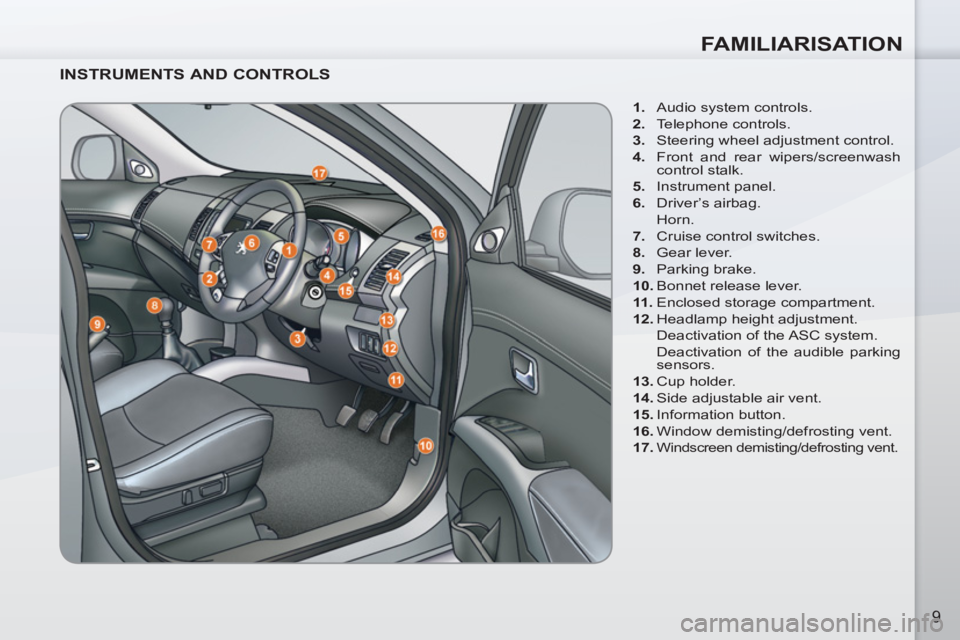 PEUGEOT 4007 2011.5 User Guide FAMILIARISATION
9
   
INSTRUMENTS AND CONTROLS 
 
 
 
1. 
  Audio system controls. 
   
2. 
 Telephone controls. 
   
3. 
  Steering wheel adjustment control. 
   
4. 
  Front and rear wipers/screenwa