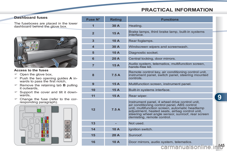 PEUGEOT 4007 2011.5  Owners Manual 9
PRACTICAL INFORMATION
   
Dashboard fuses 
 
The fuseboxes are placed in the lower 
dashboard behind the glove box. 
   
Access to the fuses 
   
 
�) 
  Open the glove box, 
   
�) 
  Push the two 