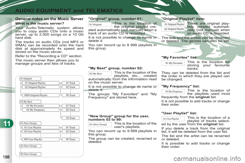 PEUGEOT 4007 2011.5  Owners Manual 11
AUDIO EQUIPMENT and TELEMATICS
   General notes on the Music Server 
 
 
What is the music server? 
  Your Audio-Telematic system allows 
you to copy audio CDs onto a music 
server, up to 2,500 son