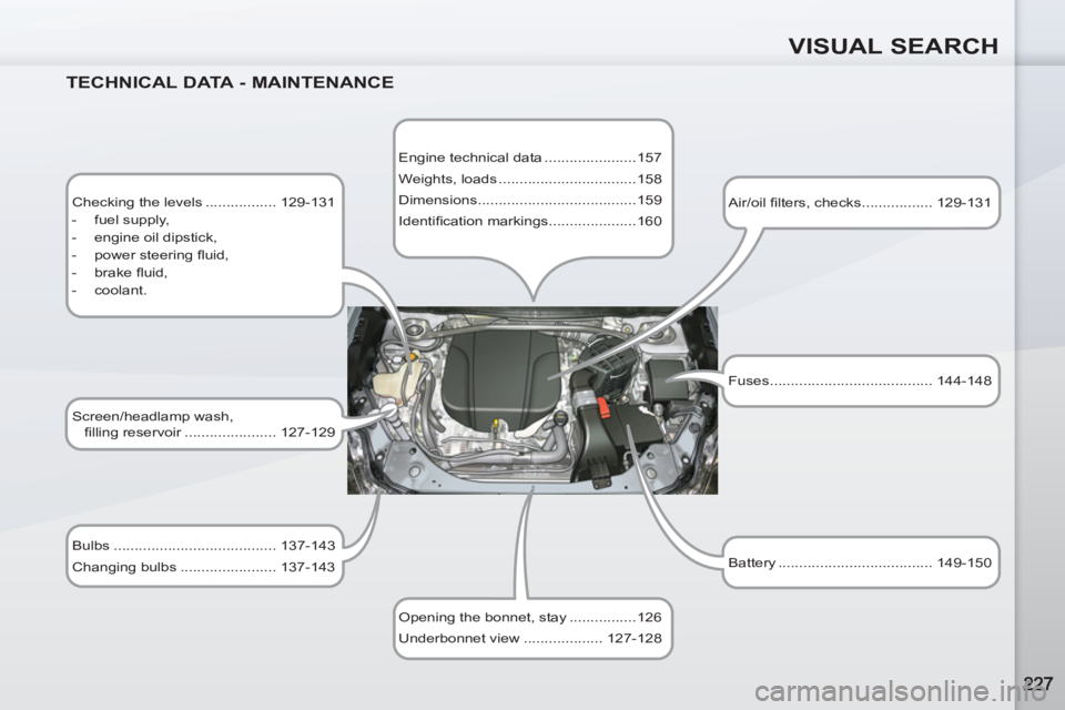 PEUGEOT 4007 2011.5 Owners Manual VISUAL SEARCH
TECHNICAL DATA - MAINTENANCE
Checking the levels ................. 129-131
- fuel supply,
- engine oil dipstick,
- power steering fl uid,
- brake fl u PEUGEOT 4007 2011.5 Owners Manual VISUAL SEARCH
TECHNICAL DATA - MAINTENANCE
Checking the levels ................. 129-131
- fuel supply,
- engine oil dipstick,
- power steering fl uid,
- brake fl u