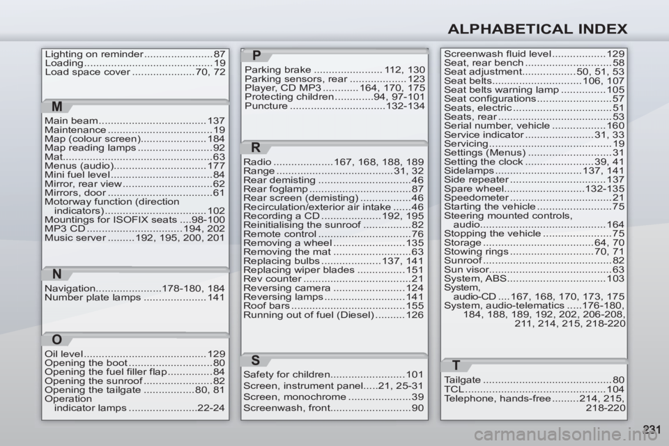 PEUGEOT 4007 2011.5  Owners Manual ALPHABETICAL INDEX
Lighting on reminder ....................... 87
Loading ........................................... 19
Load space cover ..................... 70, 72P
Parking brake .................